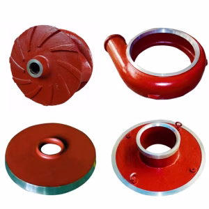 High Chrome Alloy Spares (CR27%)
