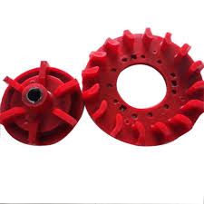 lotation Machine Stator & Rotor